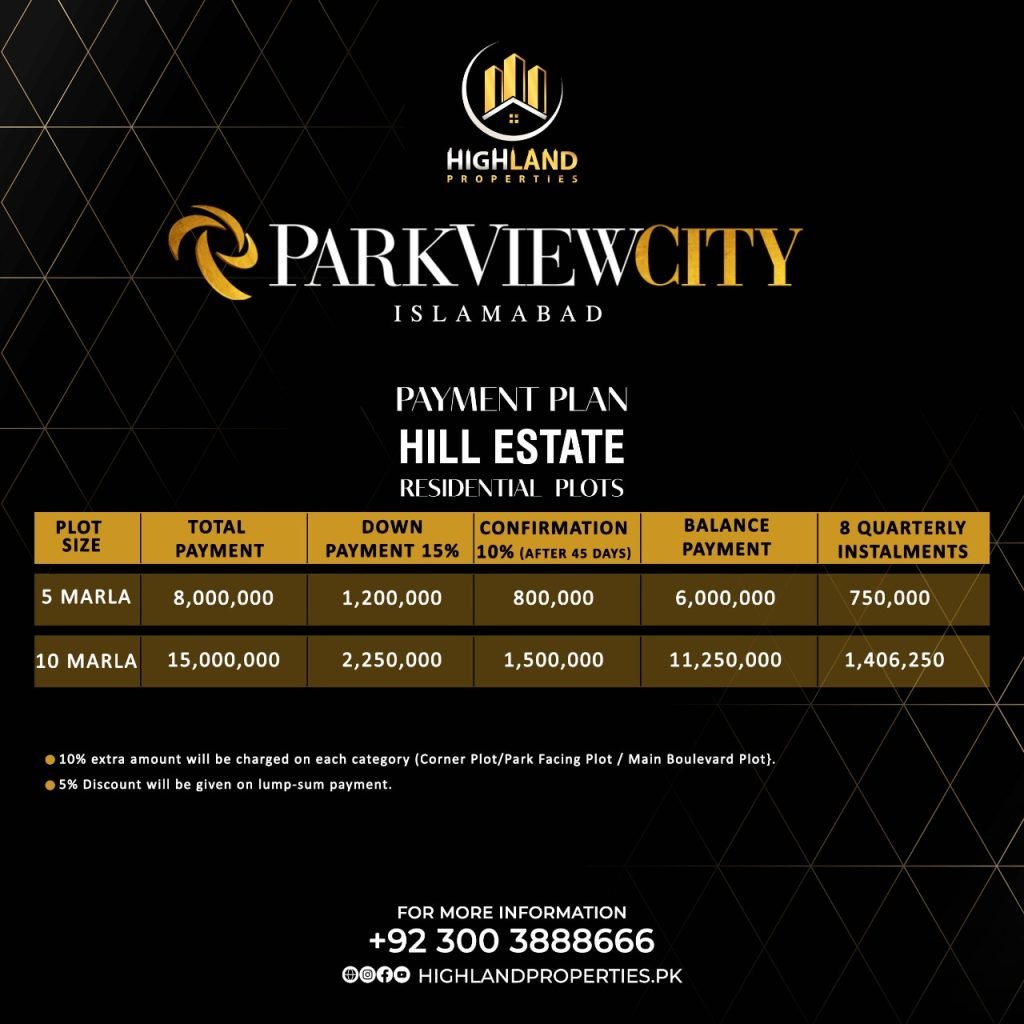 Park View City Islamabad Hill Estate price plan